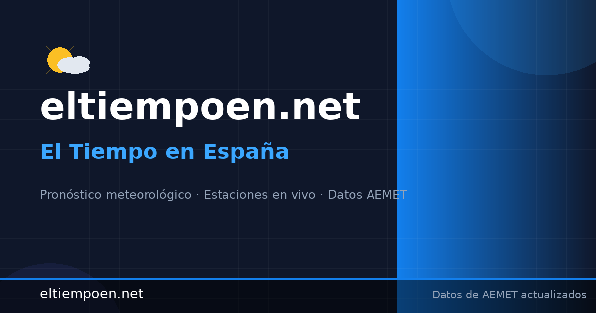 El tiempo en Miguelturra - Pronóstico meteorológico | eltiempoen.net