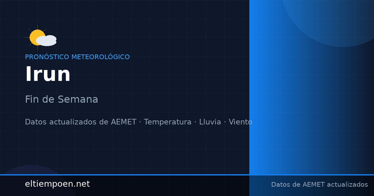 El Tiempo en Irun, Gipuzkoa este Fin de Semana