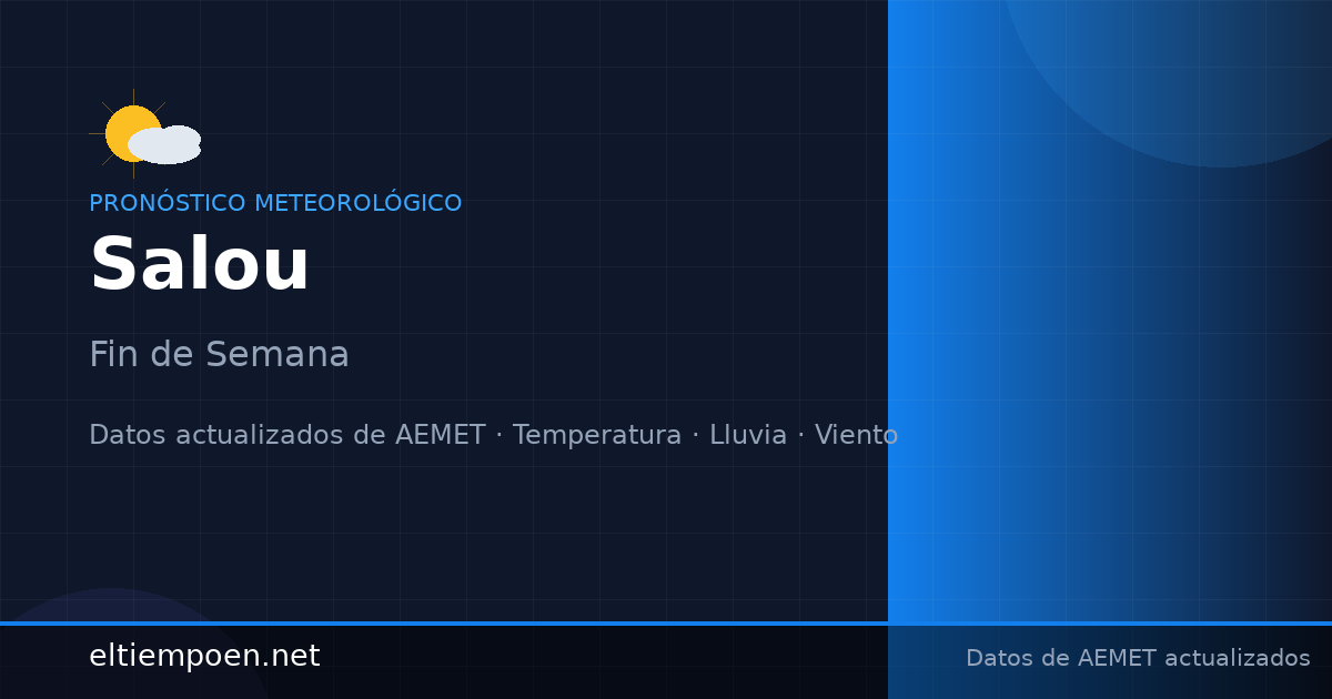 El Tiempo en Salou, Tarragona este Fin de Semana