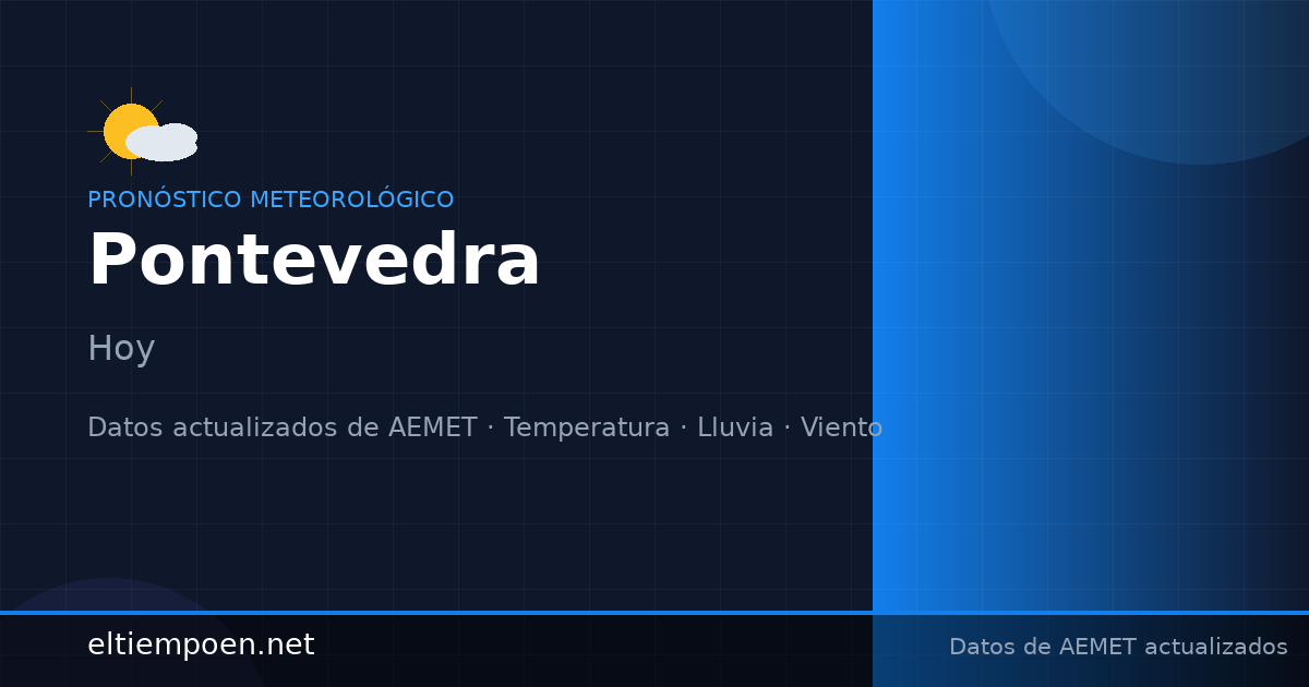 El Tiempo en Pontevedra, Pontevedra Hoy - Pronóstico Detallado por Horas