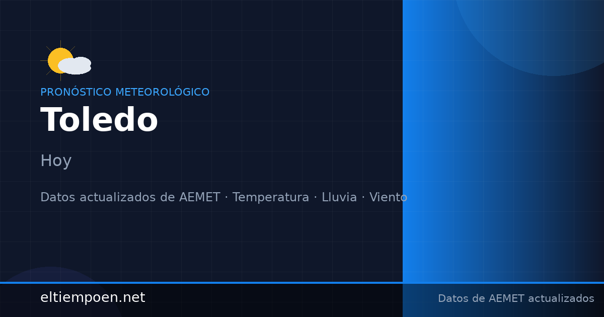 El Tiempo en Toledo, Toledo Hoy - Pronóstico Detallado por Horas