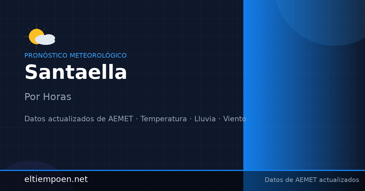 El Tiempo en Santaella, Córdoba Hora a Hora - Pronóstico Horario Detallado